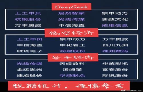 探索黑洞與白洞宇宙中的雙重角色